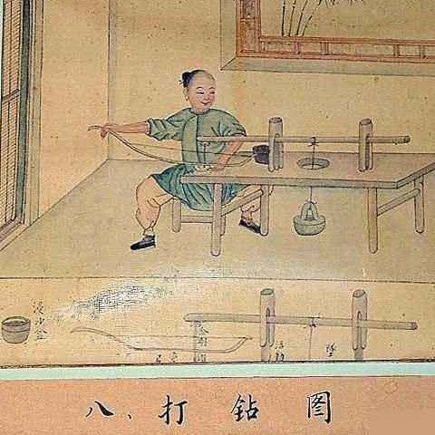 Ancient jade production process procedures