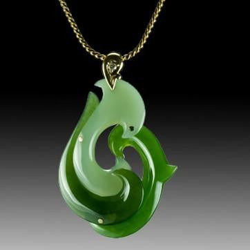 Common sense of jade pendant